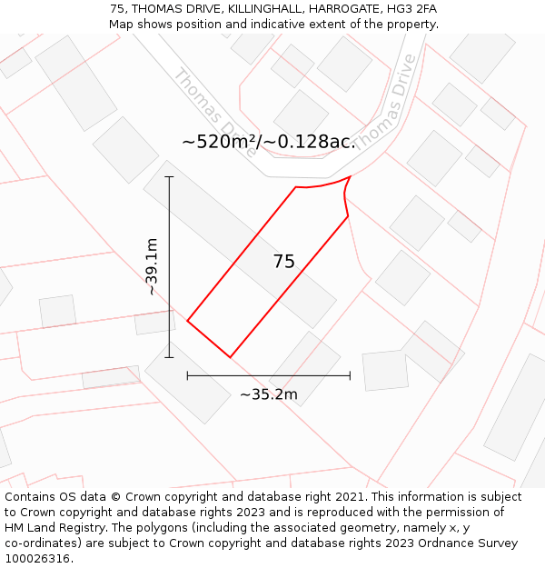 75, THOMAS DRIVE, KILLINGHALL, HARROGATE, HG3 2FA: Plot and title map