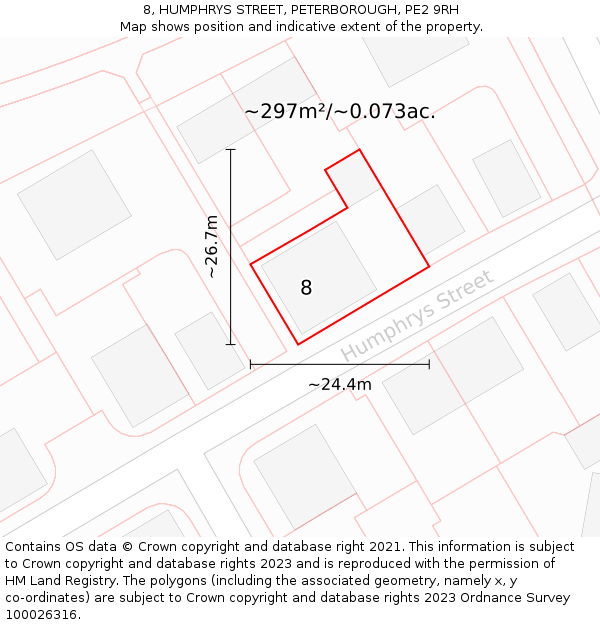8, HUMPHRYS STREET, PETERBOROUGH, PE2 9RH: Plot and title map