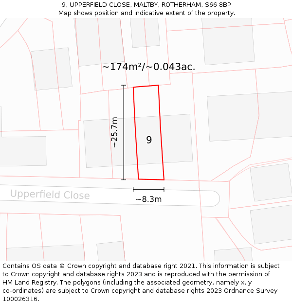 9, UPPERFIELD CLOSE, MALTBY, ROTHERHAM, S66 8BP: Plot and title map