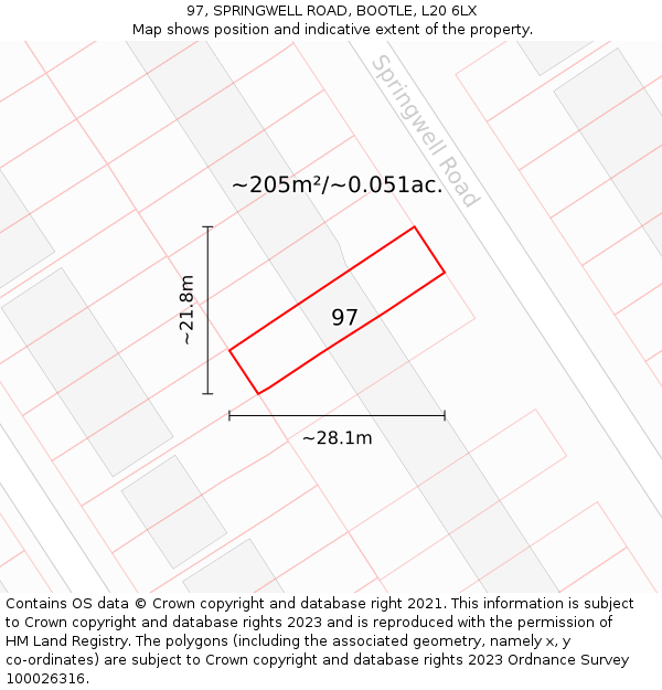 97, SPRINGWELL ROAD, BOOTLE, L20 6LX: Plot and title map