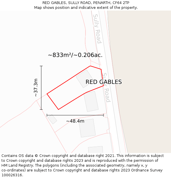 RED GABLES, SULLY ROAD, PENARTH, CF64 2TP: Plot and title map
