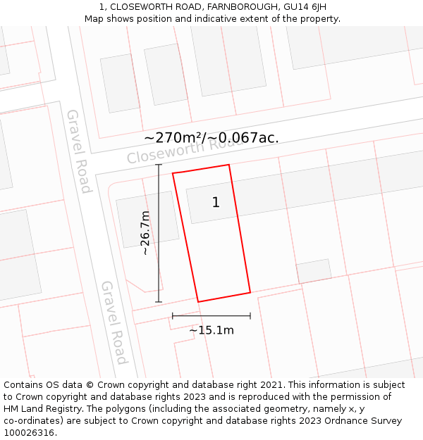 1, CLOSEWORTH ROAD, FARNBOROUGH, GU14 6JH: Plot and title map