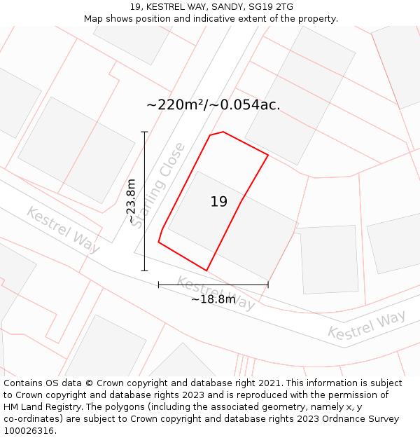19, KESTREL WAY, SANDY, SG19 2TG: Plot and title map