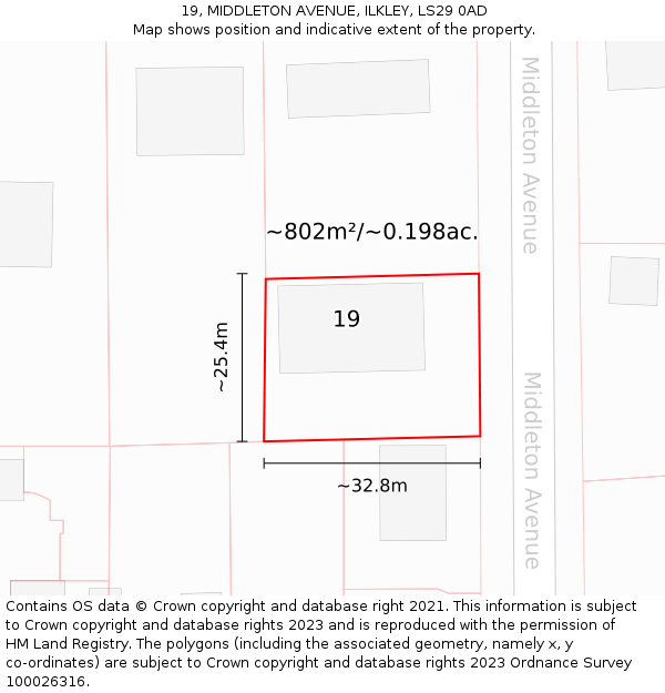 19, MIDDLETON AVENUE, ILKLEY, LS29 0AD: Plot and title map