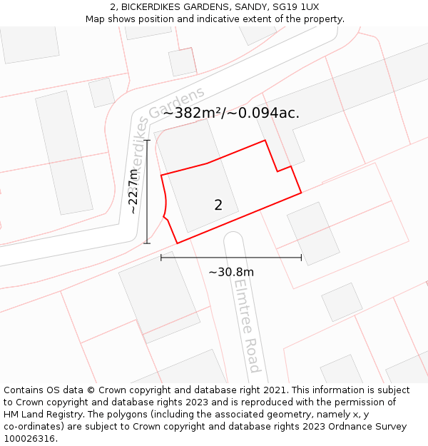 2, BICKERDIKES GARDENS, SANDY, SG19 1UX: Plot and title map