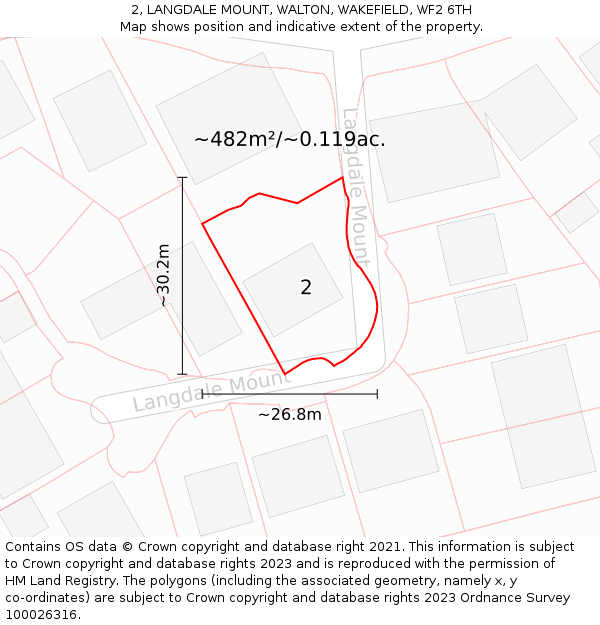 2, LANGDALE MOUNT, WALTON, WAKEFIELD, WF2 6TH: Plot and title map