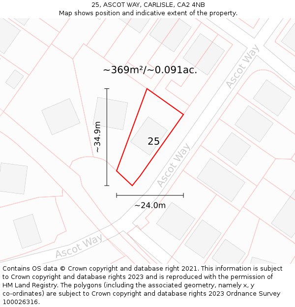 25, ASCOT WAY, CARLISLE, CA2 4NB: Plot and title map