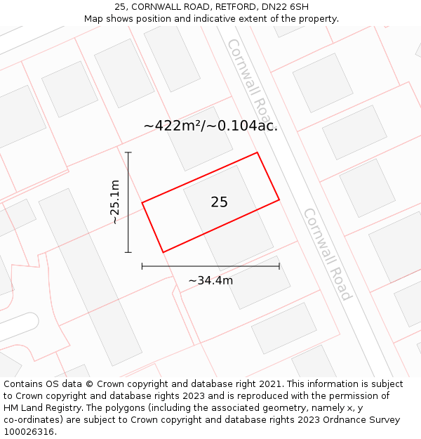 25, CORNWALL ROAD, RETFORD, DN22 6SH: Plot and title map