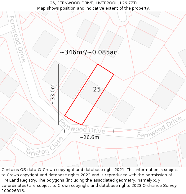 25, FERNWOOD DRIVE, LIVERPOOL, L26 7ZB: Plot and title map