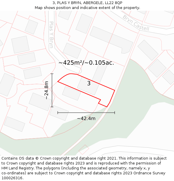 3, PLAS Y BRYN, ABERGELE, LL22 8QP: Plot and title map