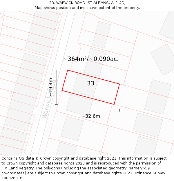 33, WARWICK ROAD, ST ALBANS, AL1 4DJ: Plot and title map
