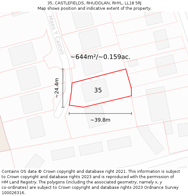 35, CASTLEFIELDS, RHUDDLAN, RHYL, LL18 5RJ: Plot and title map