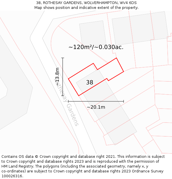 38, ROTHESAY GARDENS, WOLVERHAMPTON, WV4 6DS: Plot and title map