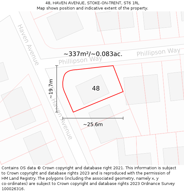 48, HAVEN AVENUE, STOKE-ON-TRENT, ST6 1RL: Plot and title map
