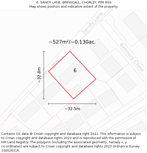 6, SANDY LANE, BRINSCALL, CHORLEY, PR6 8SS: Plot and title map