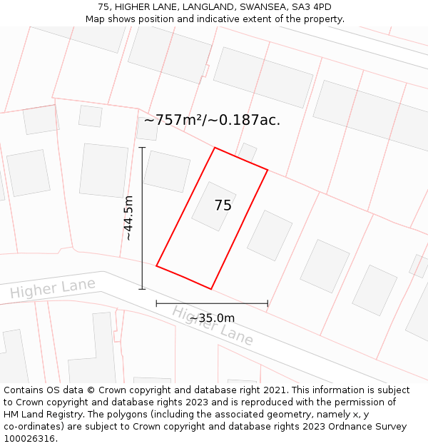 75, HIGHER LANE, LANGLAND, SWANSEA, SA3 4PD: Plot and title map