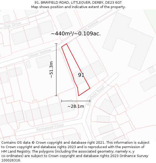 91, BRAYFIELD ROAD, LITTLEOVER, DERBY, DE23 6GT: Plot and title map