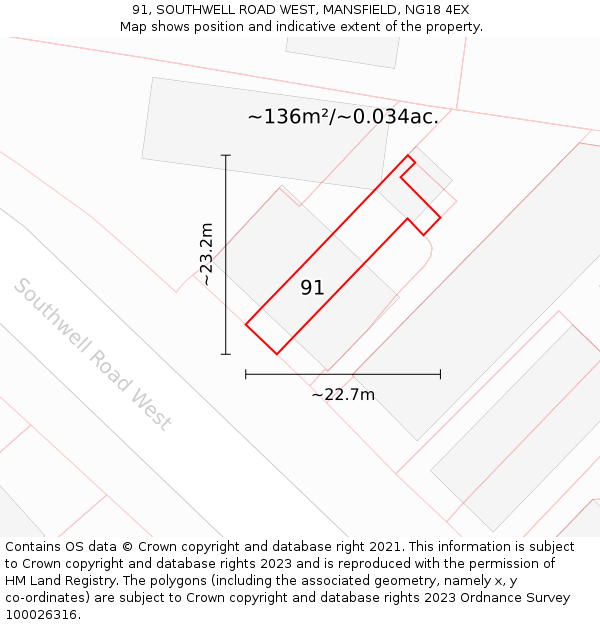 91, SOUTHWELL ROAD WEST, MANSFIELD, NG18 4EX: Plot and title map