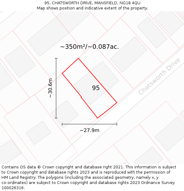 95, CHATSWORTH DRIVE, MANSFIELD, NG18 4QU: Plot and title map