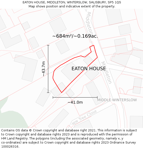 EATON HOUSE, MIDDLETON, WINTERSLOW, SALISBURY, SP5 1QS: Plot and title map