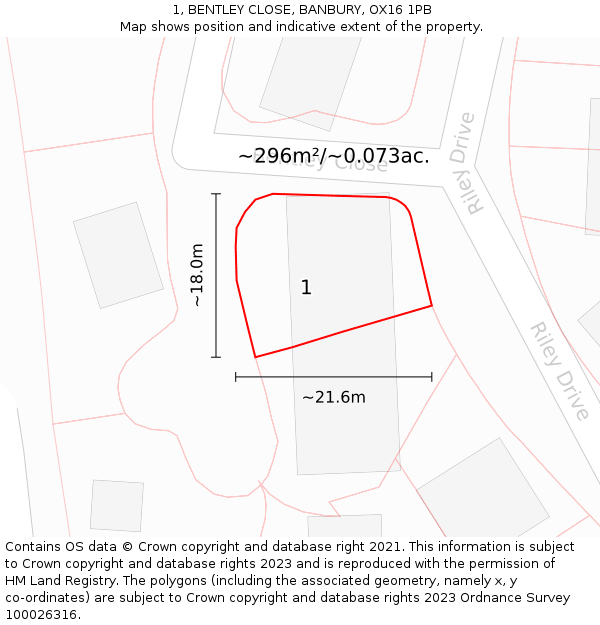 1, BENTLEY CLOSE, BANBURY, OX16 1PB: Plot and title map
