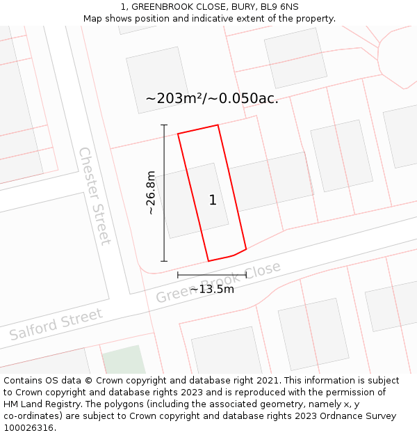 1, GREENBROOK CLOSE, BURY, BL9 6NS: Plot and title map