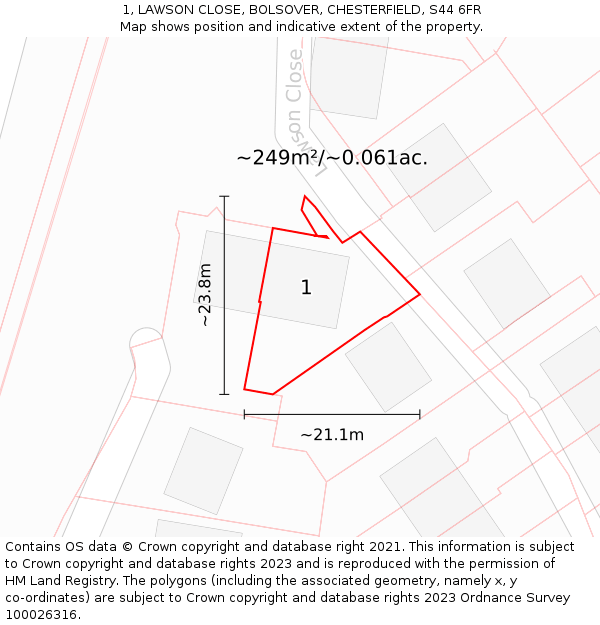 1, LAWSON CLOSE, BOLSOVER, CHESTERFIELD, S44 6FR: Plot and title map