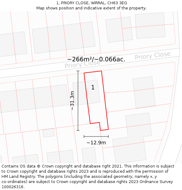 1, PRIORY CLOSE, WIRRAL, CH63 3EG: Plot and title map
