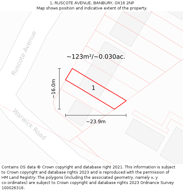 1, RUSCOTE AVENUE, BANBURY, OX16 2NP: Plot and title map