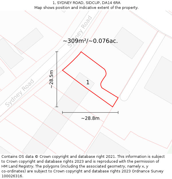 1, SYDNEY ROAD, SIDCUP, DA14 6RA: Plot and title map