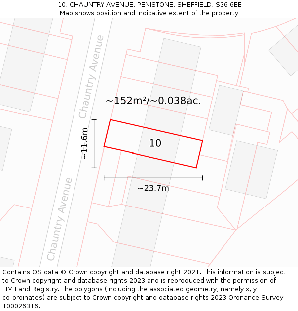 10, CHAUNTRY AVENUE, PENISTONE, SHEFFIELD, S36 6EE: Plot and title map