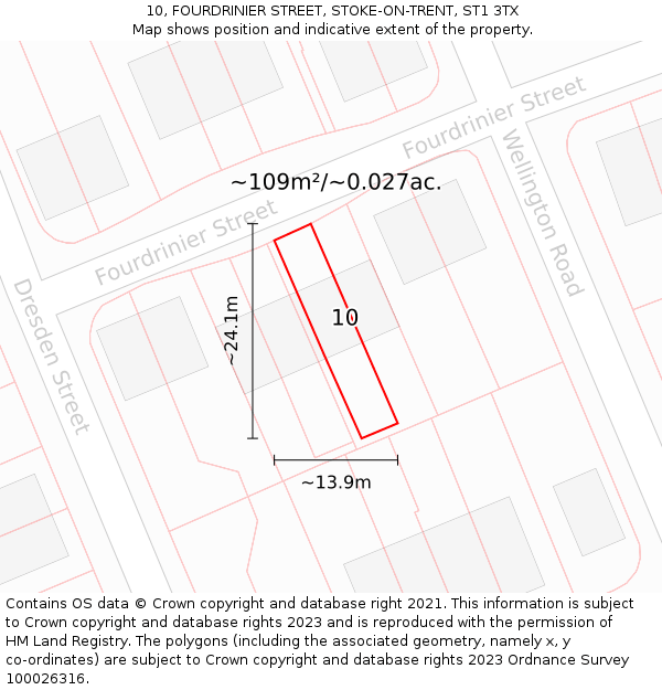 10, FOURDRINIER STREET, STOKE-ON-TRENT, ST1 3TX: Plot and title map