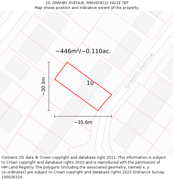 10, GRANBY AVENUE, MANSFIELD, NG19 7BT: Plot and title map