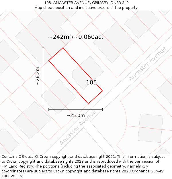 105, ANCASTER AVENUE, GRIMSBY, DN33 3LP: Plot and title map
