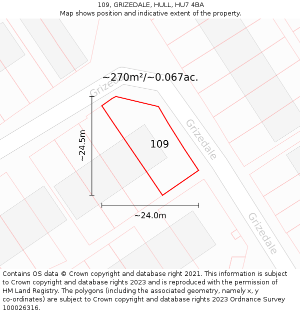 109, GRIZEDALE, HULL, HU7 4BA: Plot and title map