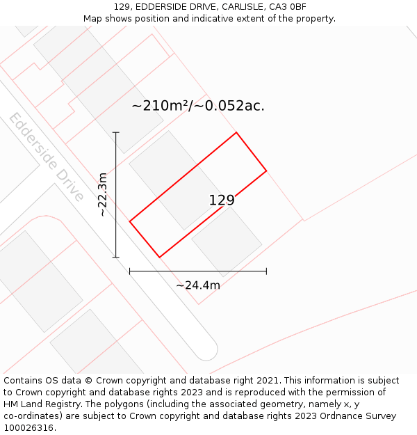 129, EDDERSIDE DRIVE, CARLISLE, CA3 0BF: Plot and title map