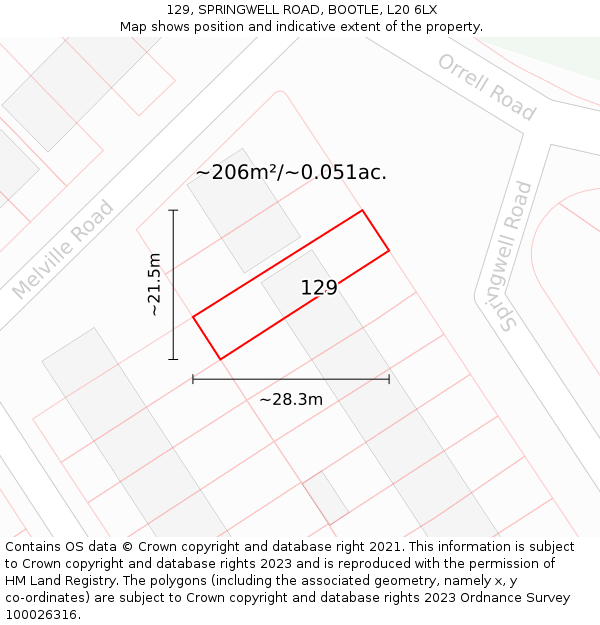 129, SPRINGWELL ROAD, BOOTLE, L20 6LX: Plot and title map