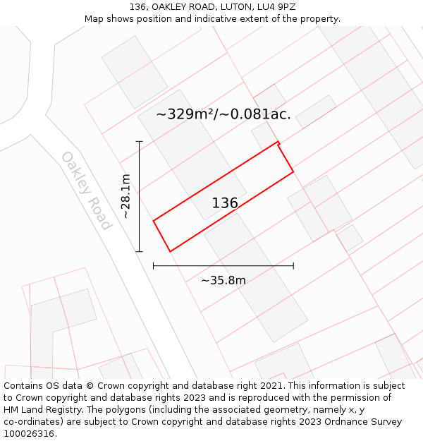 136, OAKLEY ROAD, LUTON, LU4 9PZ: Plot and title map