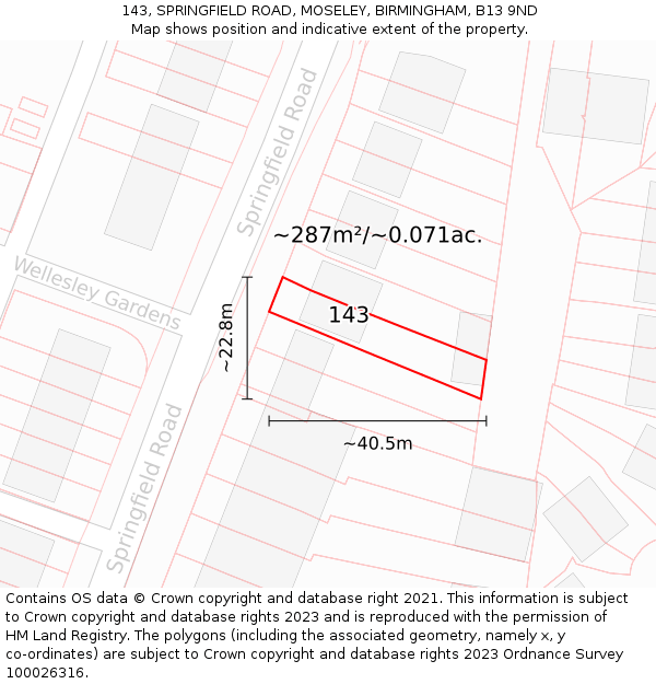 143, SPRINGFIELD ROAD, MOSELEY, BIRMINGHAM, B13 9ND: Plot and title map