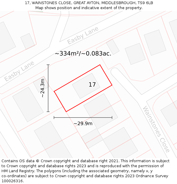 17, WAINSTONES CLOSE, GREAT AYTON, MIDDLESBROUGH, TS9 6LB: Plot and title map