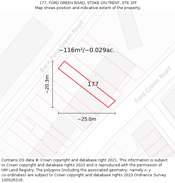 177, FORD GREEN ROAD, STOKE-ON-TRENT, ST6 1PF: Plot and title map