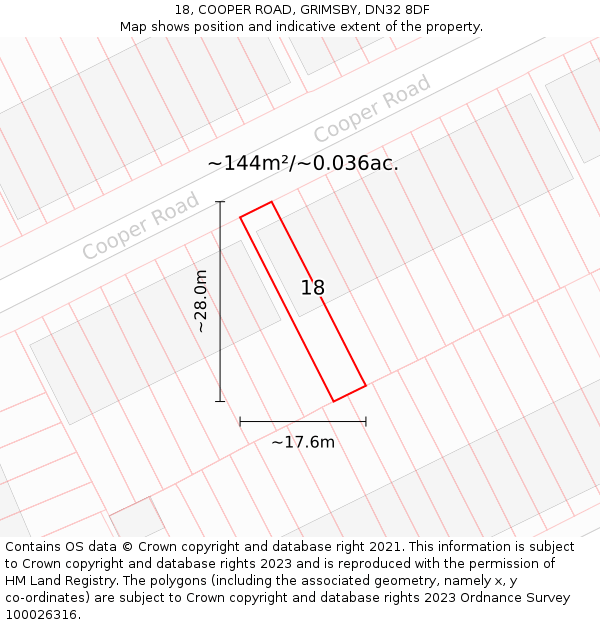 18, COOPER ROAD, GRIMSBY, DN32 8DF: Plot and title map