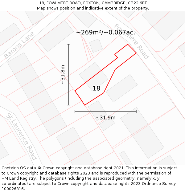 18, FOWLMERE ROAD, FOXTON, CAMBRIDGE, CB22 6RT: Plot and title map
