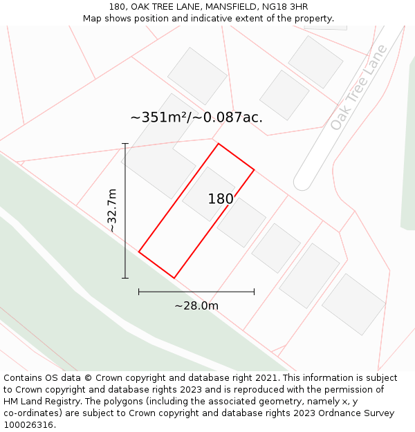 180, OAK TREE LANE, MANSFIELD, NG18 3HR: Plot and title map
