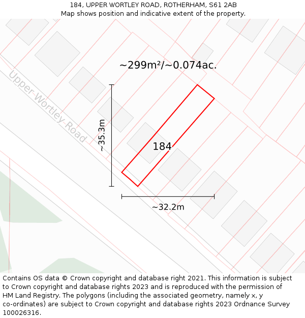 184, UPPER WORTLEY ROAD, ROTHERHAM, S61 2AB: Plot and title map