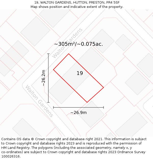19, WALTON GARDENS, HUTTON, PRESTON, PR4 5SF: Plot and title map