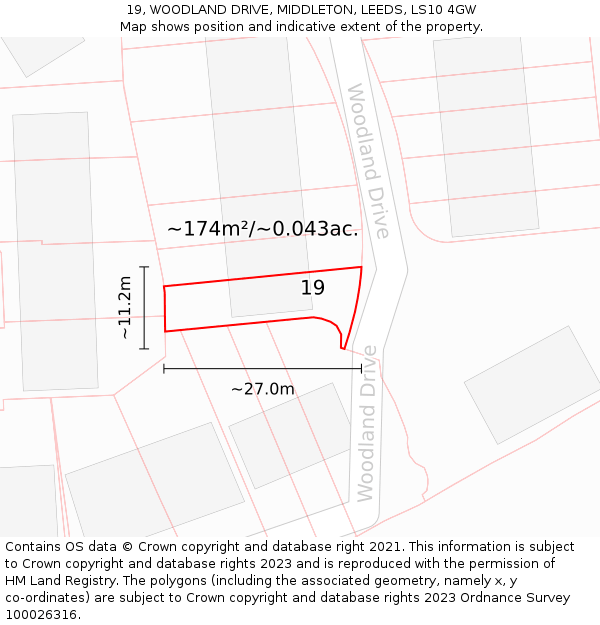 19, WOODLAND DRIVE, MIDDLETON, LEEDS, LS10 4GW: Plot and title map