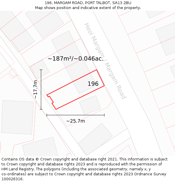 196, MARGAM ROAD, PORT TALBOT, SA13 2BU: Plot and title map