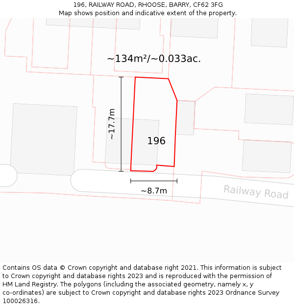 196, RAILWAY ROAD, RHOOSE, BARRY, CF62 3FG: Plot and title map