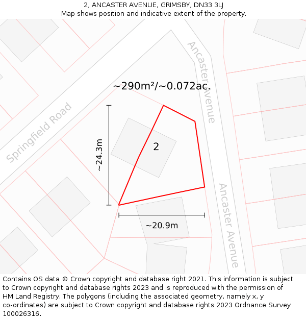2, ANCASTER AVENUE, GRIMSBY, DN33 3LJ: Plot and title map